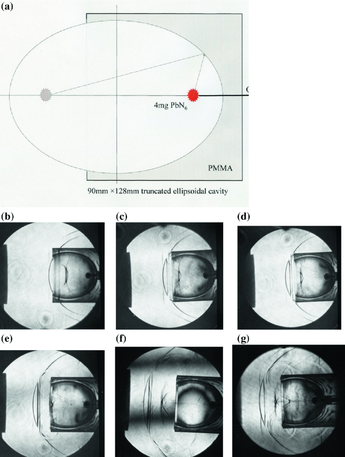 figure 25