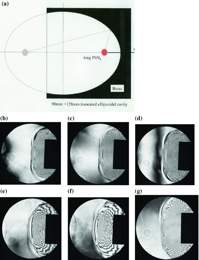 figure 26