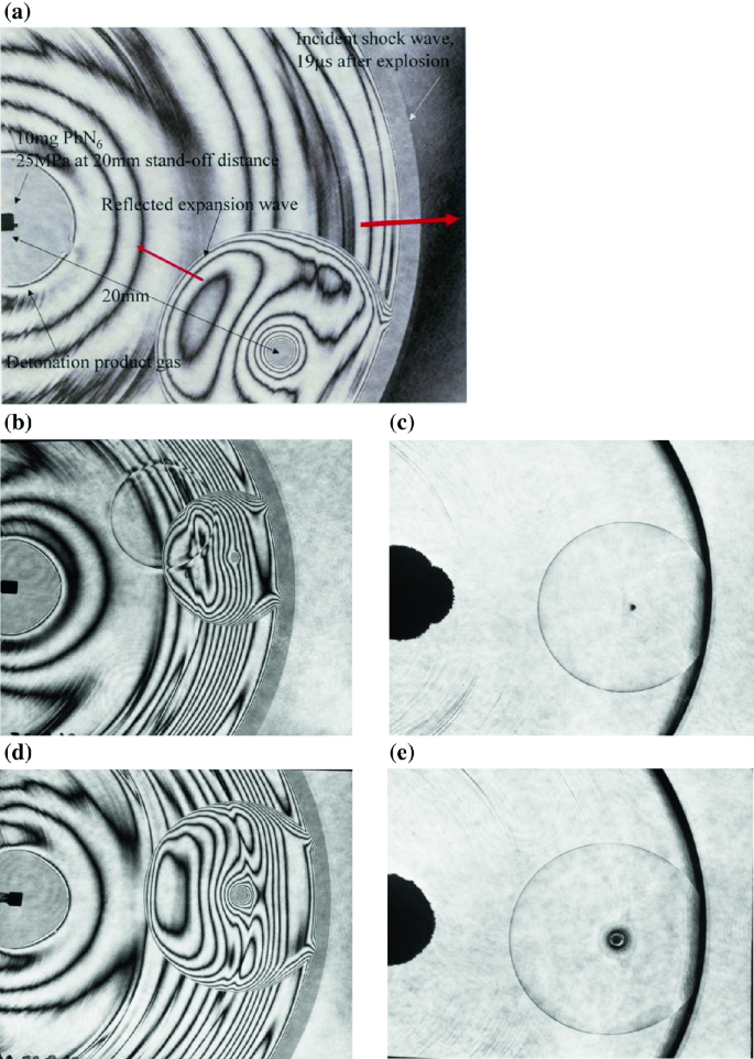 figure 32