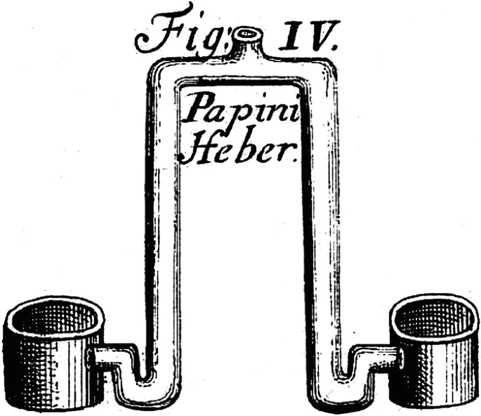 The Theory of Hydrostatics and Pneumatics | SpringerLink