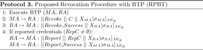 figure c