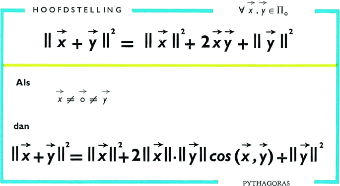 The Enrichment of Belgian Secondary School Mathematics with Elements of the  Dutch Model of Realistic Mathematics Education Since the 1980s |  SpringerLink