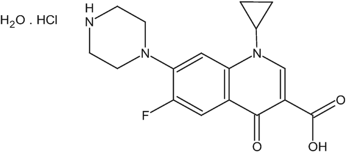 figure m