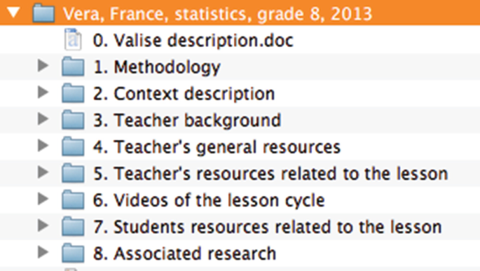 A screenshot of a folder menu. The folder is named Vera, France, statistics, grade 8, 2013. Under it are the following. Valise description document, methodology, context description, teacher background, general resources, videos of lesson cycle, student resources.