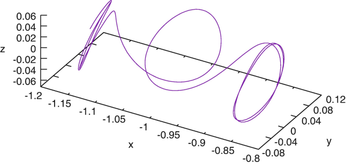 figure 26