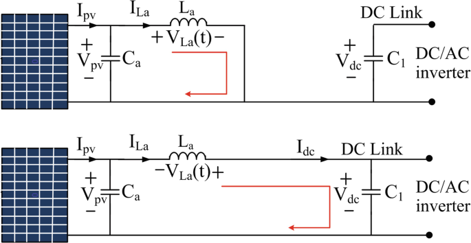 figure 8