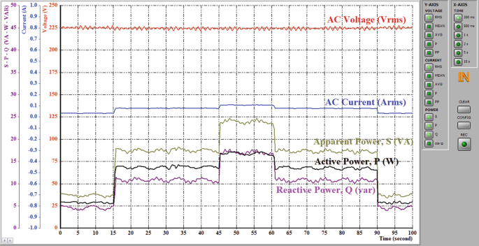 figure 20