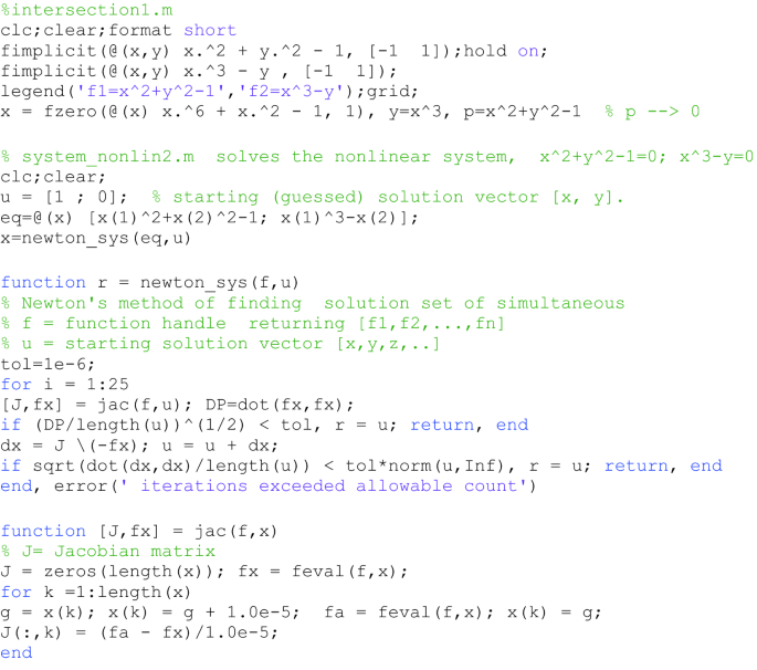 Solution Of Nonlinear Systems Of Equations Springerlink