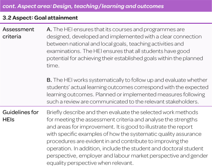 A screenshot titled aspect, goal attainment has 2 sections, assessment criteria and guidelines for H E Is. The assessment criteria section has 2 points that the H E I ensures and works on. The guidelines section describes how the report should have specific examples related to different perspectives.