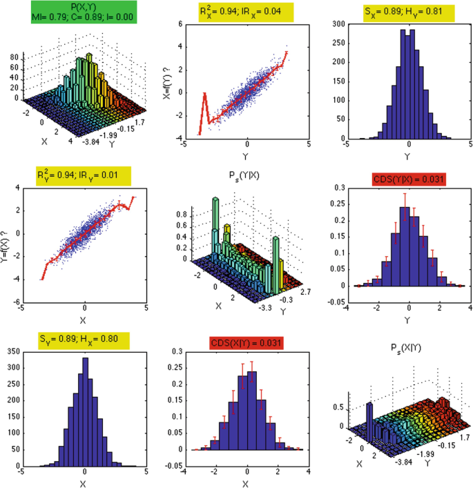 figure 15