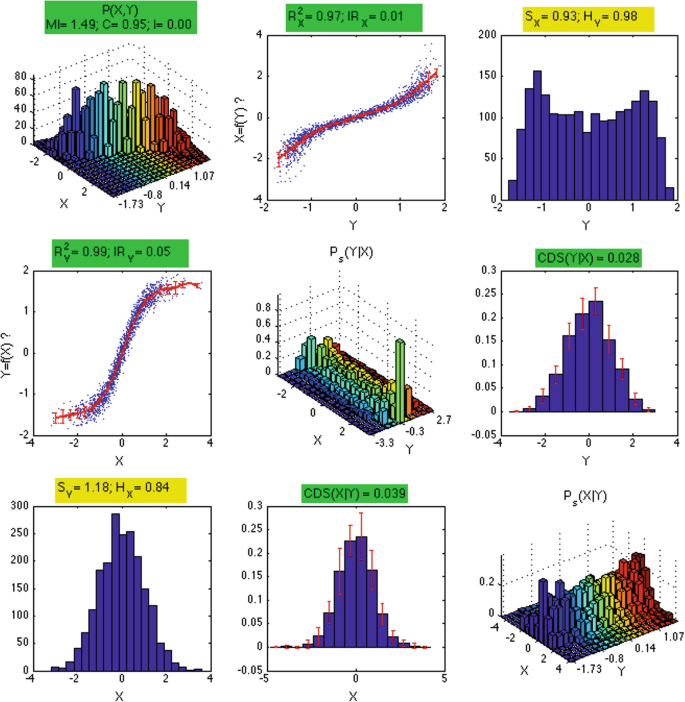 figure 18