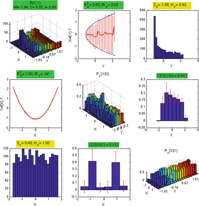 figure 19