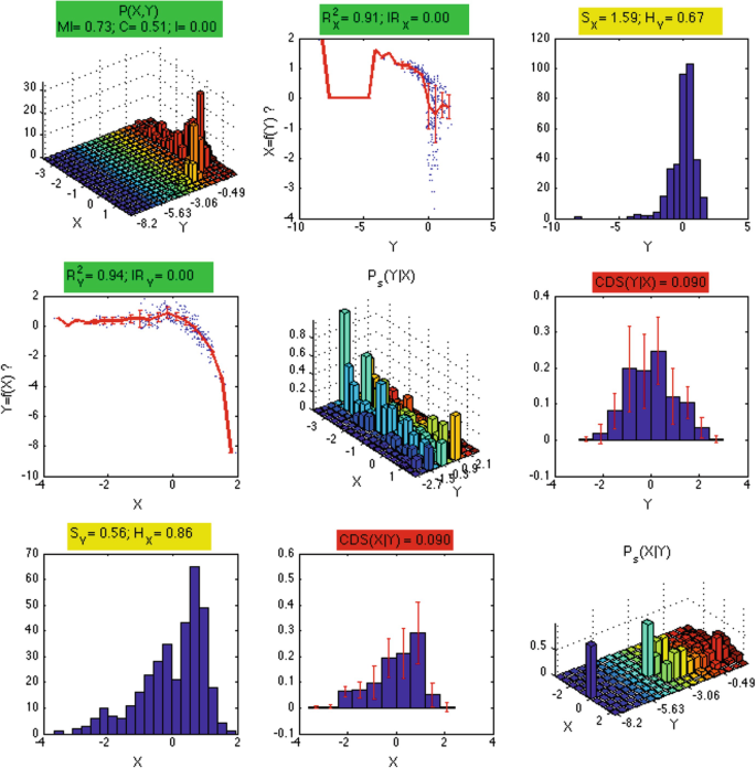 figure 21