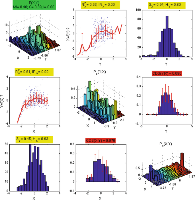 figure 23