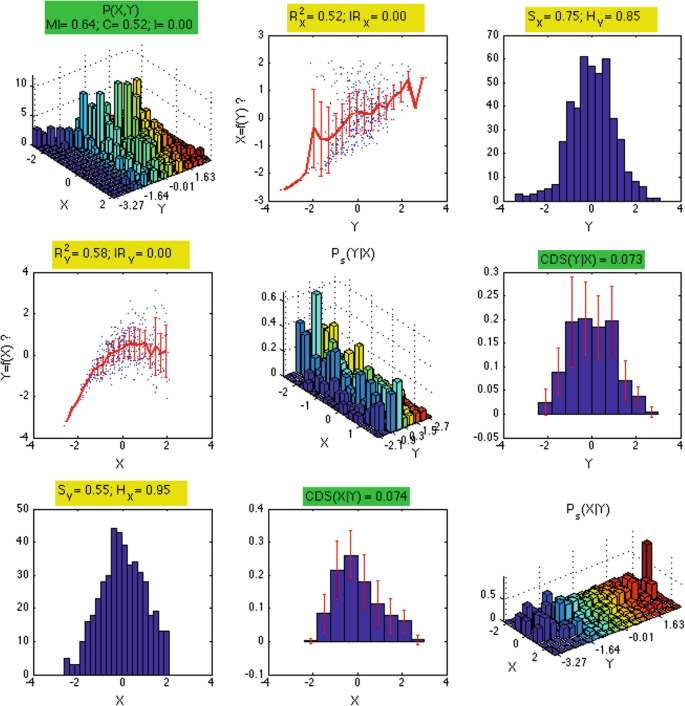 figure 24