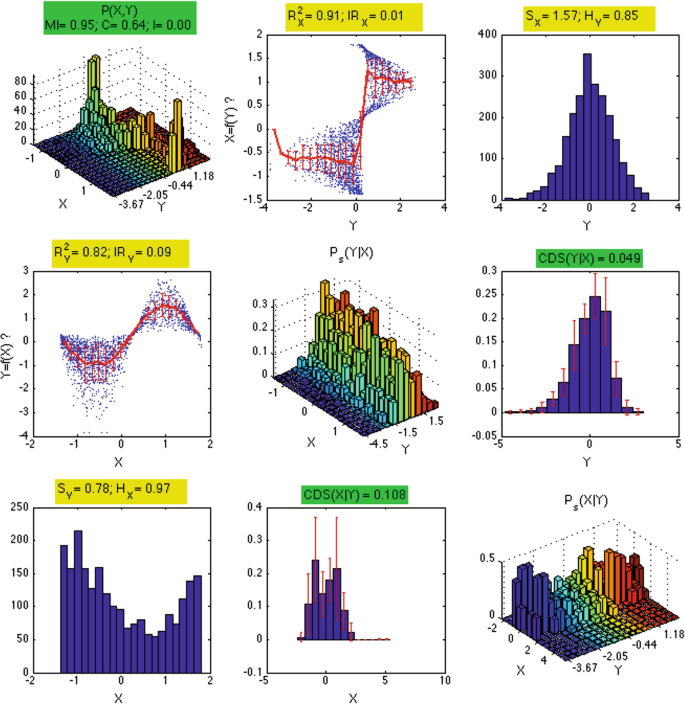 figure 25