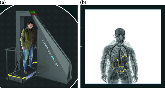 CONPASS SMART DV · Prison security solution: x-ray full body