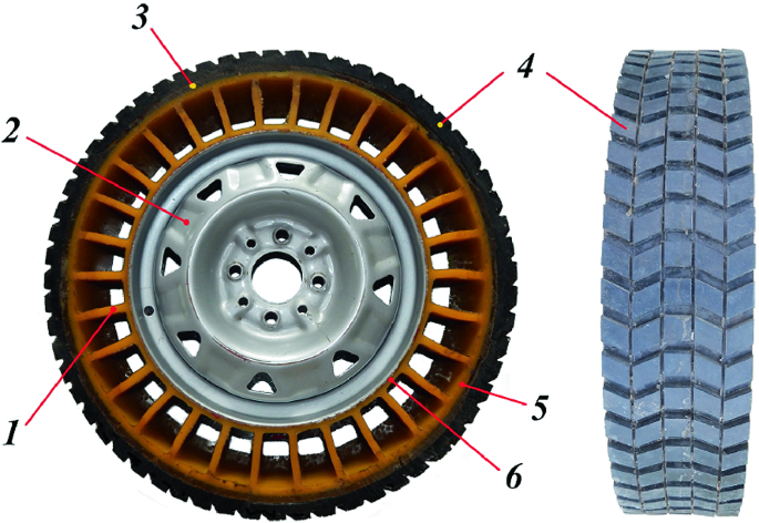 Experiments to Find the Rolling Resistance of Non-pneumatic Tires Car  Wheels | SpringerLink