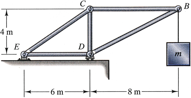 figure ab