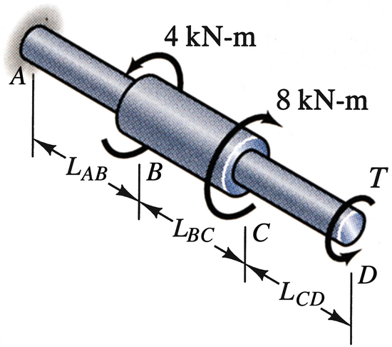 figure cf