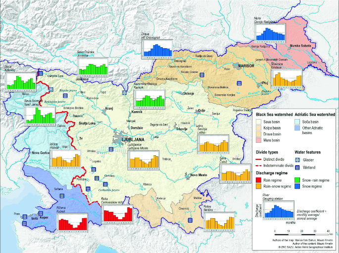 Water Resources in Slovenia | SpringerLink