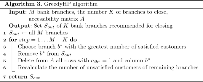 figure c