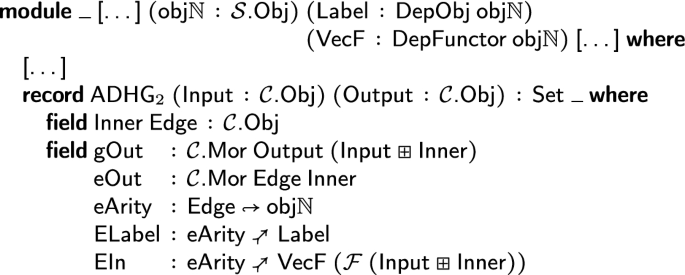 figure r