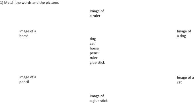 The words dog, cat, horse, pencil, ruler, and glue stick are surrounded by phrases that read, image of dog, cat, horse, pencil, ruler, and glue stick.