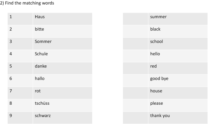 Two tables of nine different words like summer, black, school, hello, red, goodbye, house, please, and thank you are depicted.