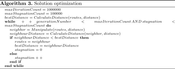 figure c