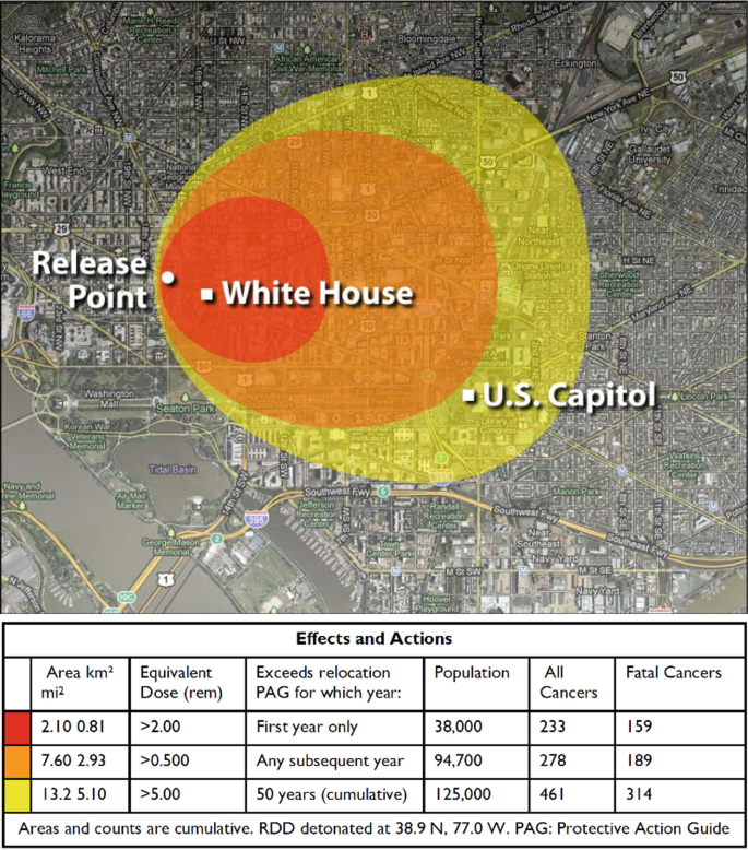 The Google map with 3 concentric ovals highlights release point, White House, and U. S. Capitol. A table of effects and actions has 3 rows and 7 columns.