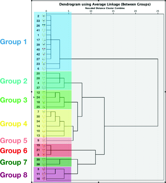 figure 18