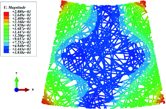 figure 37