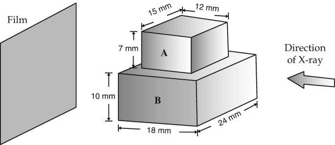 figure 18