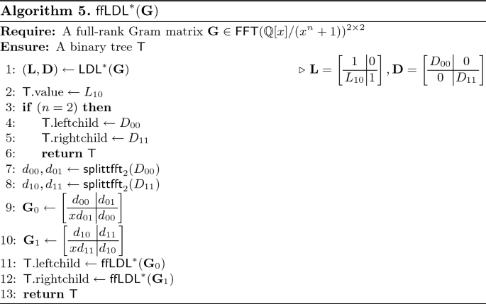 figure f