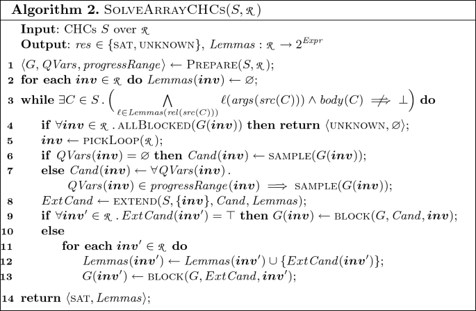 figure c