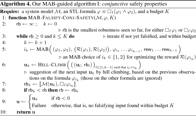 figure f