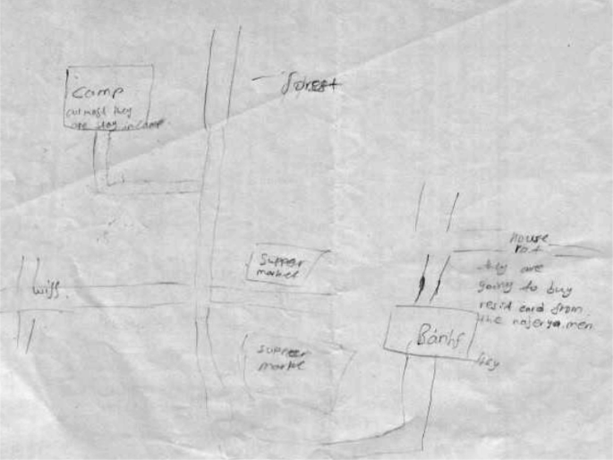 A photograph of a sketch map with limited spatial information. The drawing contains roads, super markets, forest and so on.