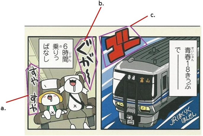 Onomatopoeia And The Showing Saying Of Japanese Culture Springerlink