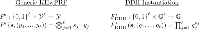 figure f