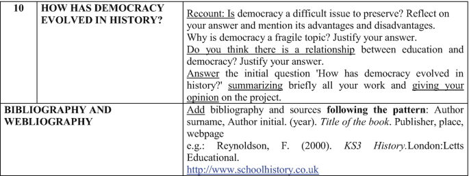 The continuation of the table for page 10 has the heading, how has democracy evolved in history, and the bibliography and webliography. Tasks are given according to the topic.