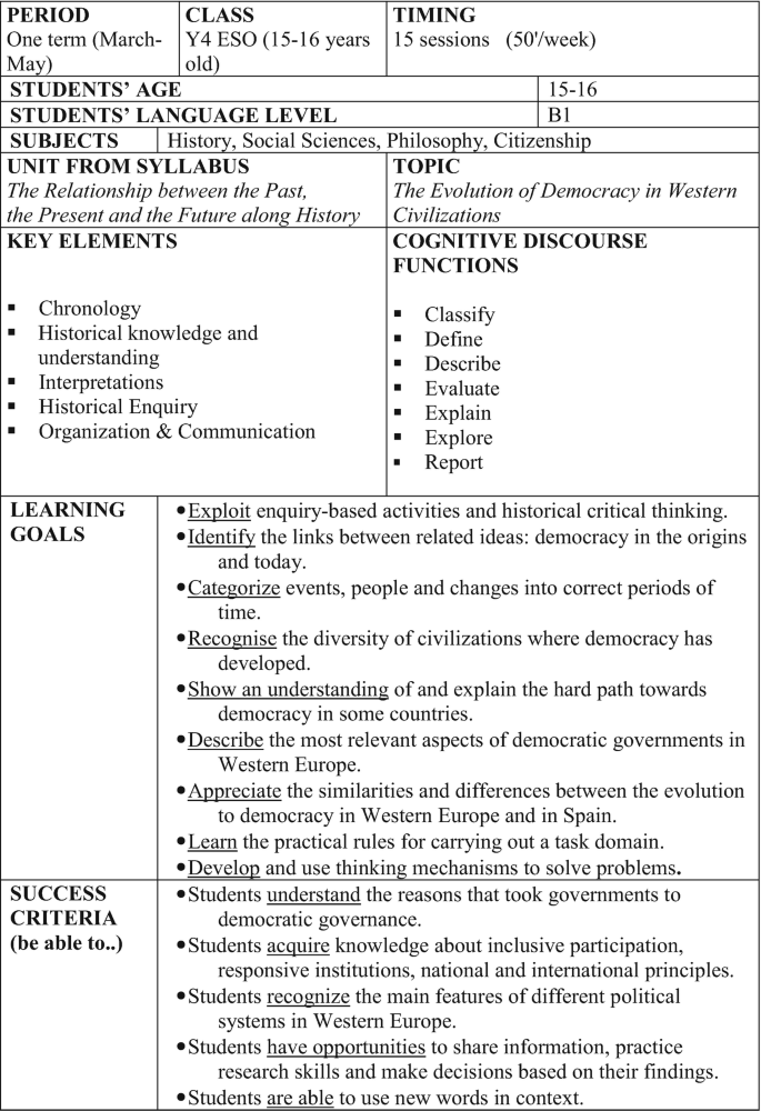 A table has 3 sections for period, class, and timing according to students' age, language level, and subjects. It also has data on the syllabus, topic, key elements, discourse functions, learning goals, and success criteria.