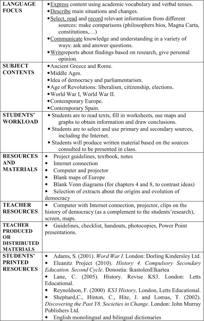 A table has data on seven major categories namely language focus, subject contents, students' workload, materials, teacher resources, teacher-produced materials, and students' printed resources.