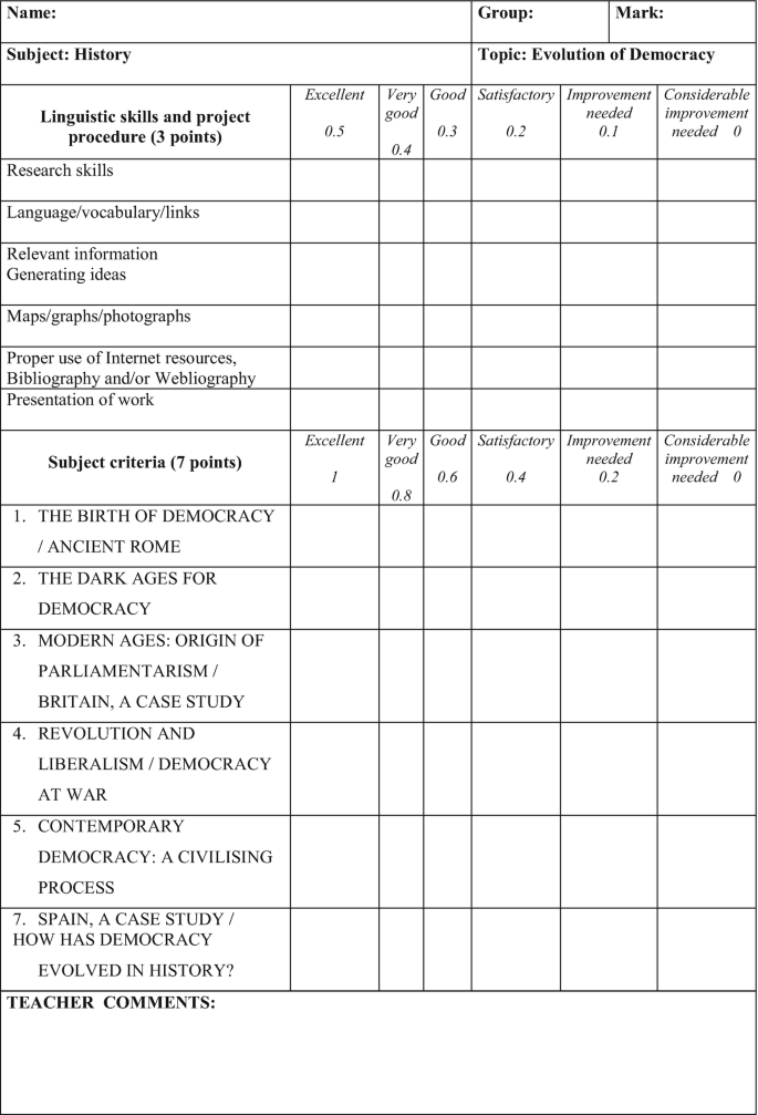 A table for teachers to fill. It has fields for name, group, mark, subject, and topic. It further has entries for scores based on excellence in linguistic skills and project procedure for 3 points and subject criteria in 7 points with a field for teacher comments at the bottom.