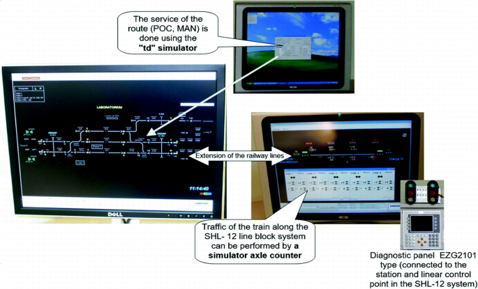 Railway a mode of transport  Tecsys Solutions Pvt Ltd Blog