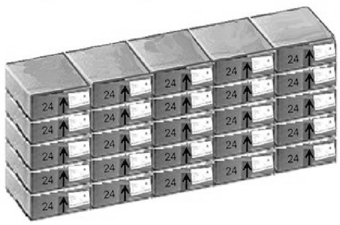 An illustration of 25 boxes arranged in a 5 by 5 fashion. The number 24 along with an upwards arrow is depicted on each box.