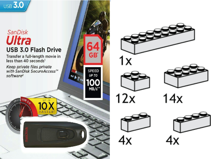 An illustration of a san disk ultra U S B 3.0 flash drive and 5 blocks of a puzzle.