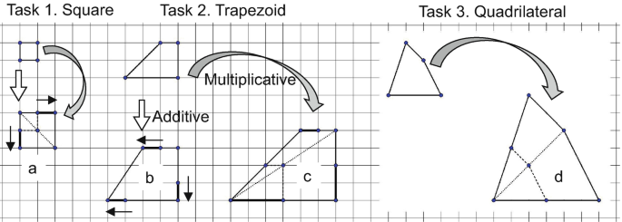 An image has 3 tasks. Task 1 has a square, task 2 has a trapezoid, and task 3 has a quadrilateral in a grid plane.