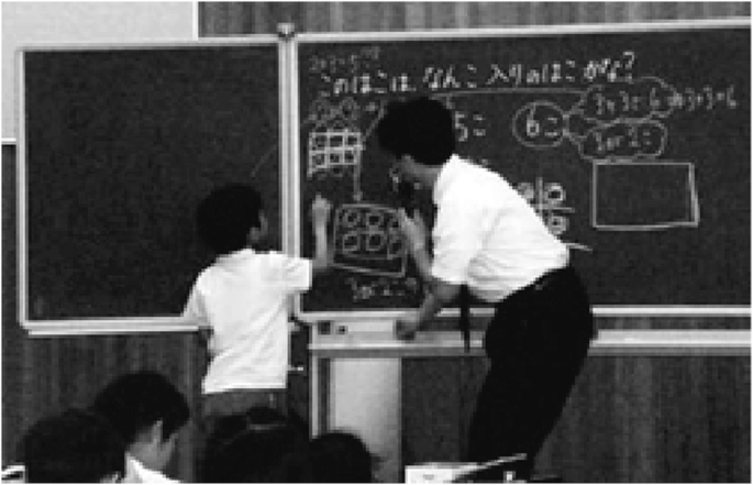 A photograph of a teacher and a student is in a standing position near the board with various diagrams and text written in different languages.