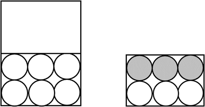 A diagram has 2 boxes, each with 2 sets of 3 circles arranged horizontally in 2 rows.